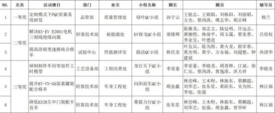 1629788331441947.jpg 微信图片_20210813163000